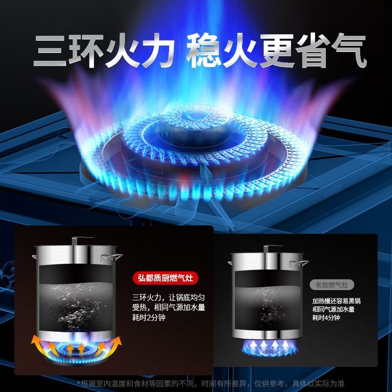 1구 간택기 가스렌지 탑적쇠 업소용 신형석쇠 버너 화구 더블 3륜 고하중(LPG) - 상세 이미지 3