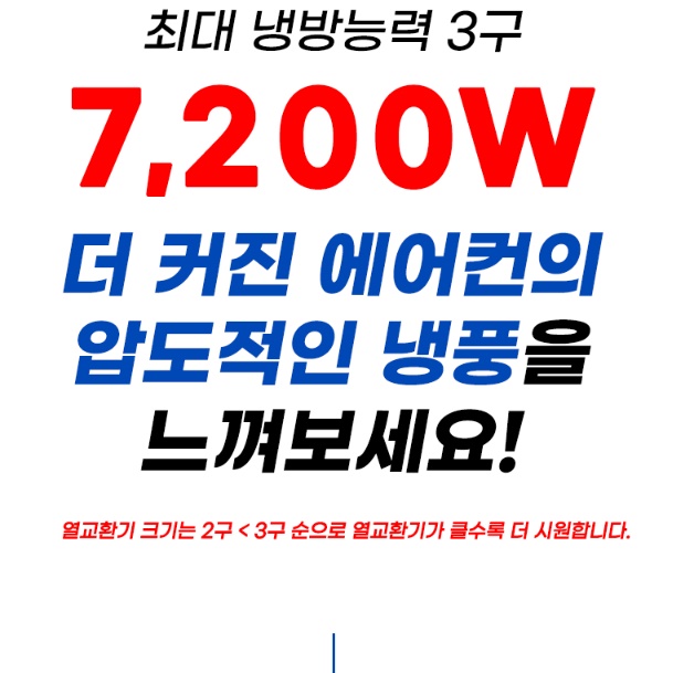 대형 업소용 냉풍기 이동식 산업용 냉풍기 공장 공장용 공업용 냉풍기 - 상세 이미지 2