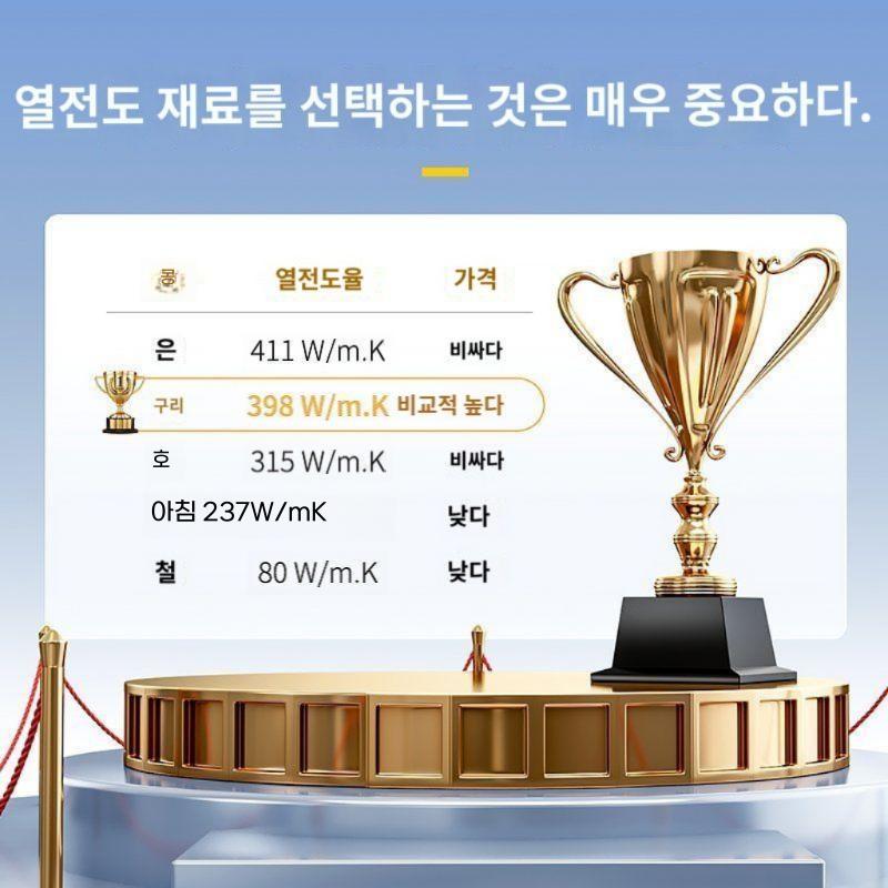 레노버 샤오신 패드 프로 투명 케이스 마그네틱 냉각 발열 테블릿 커버 - 상세 이미지 4