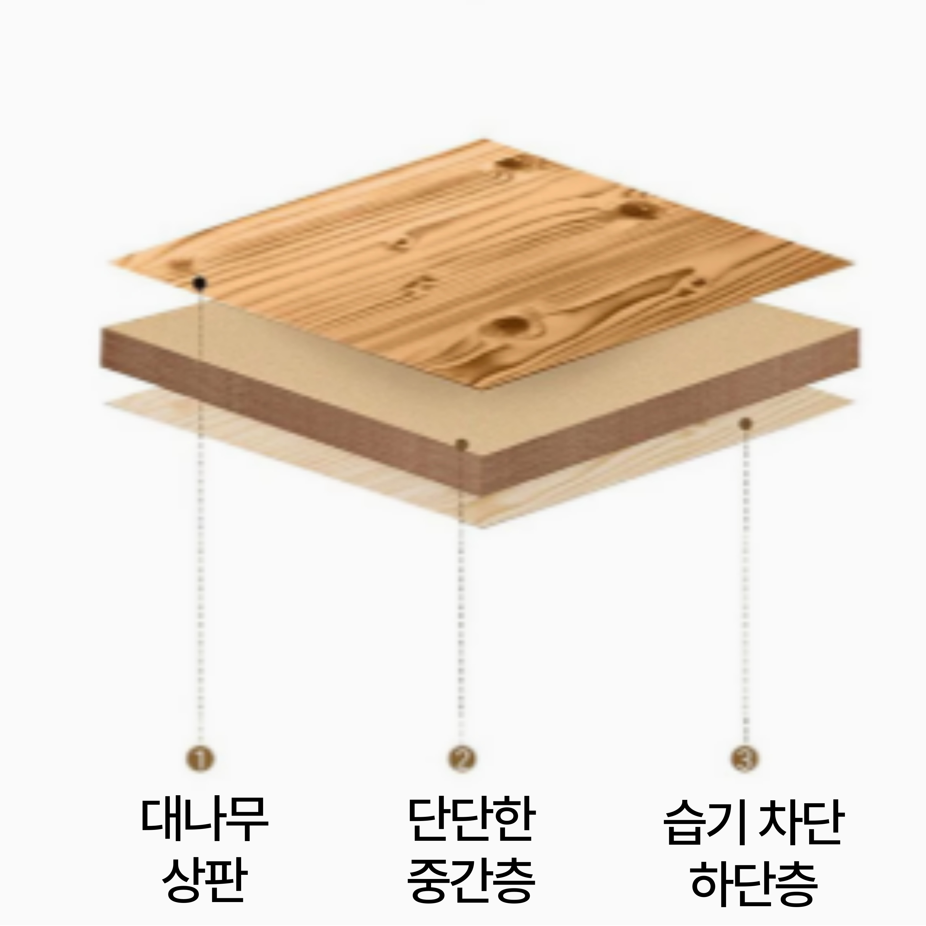 킹캠프 대나무 알루미늄 캠핑 테이블 접이식 휴대용 피크닉 테이블 KC3935 BAMBOO 6045 이미지 7