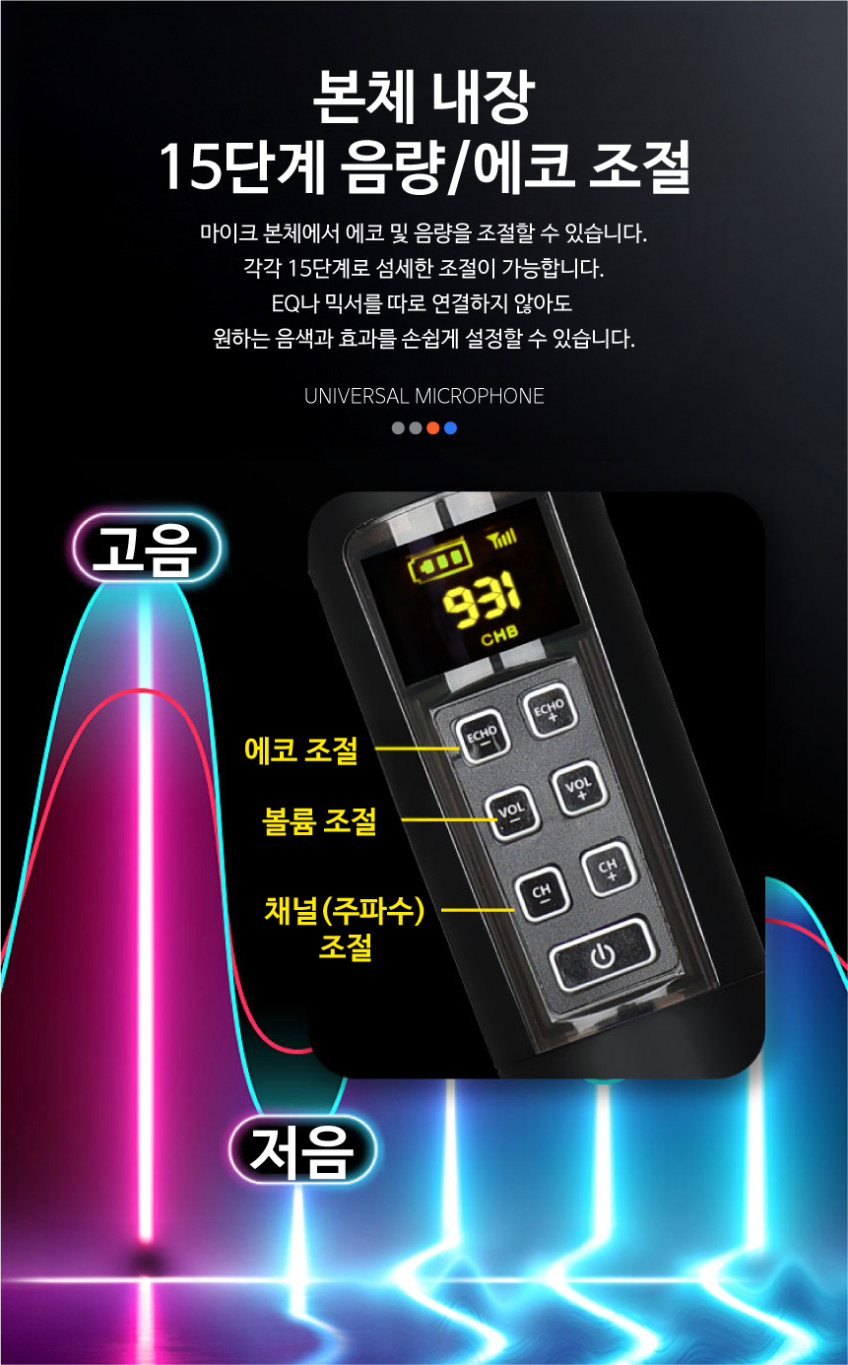큐핏 강의용 공연용 행사용 무선마이크 노래방 교회용 휴대용 방송용 에코 무선마이크 세트 판매처 상세 정보 이미지 3