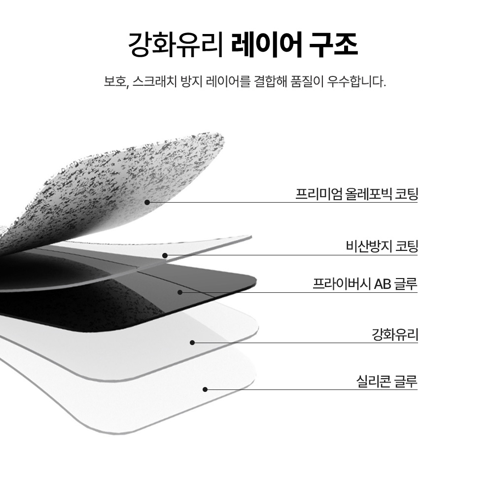 랩씨 9H 사생활 정보 보호 프라이버시 강화유리 액정보호필름 갤럭시S25 엣지, 2매입 이미지 8
