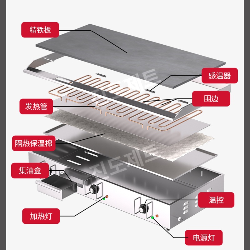 업소용 전기그리들 바베큐 그릴 식당 꼬치구이 고기 불판 4.4KW820A 73x40cm 10mm - 상세 이미지 5
