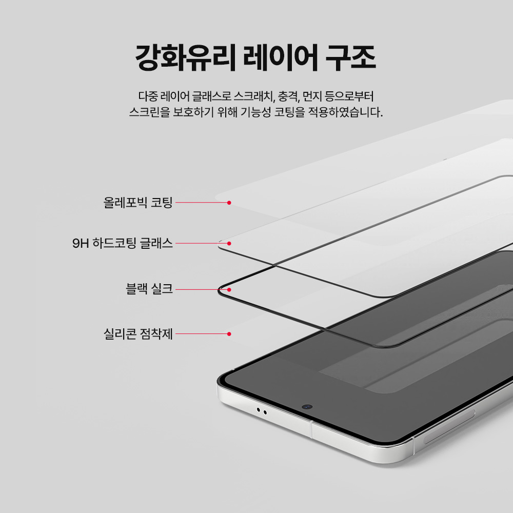 랩씨 9H 풀커버 강화유리 액정보호필름 갤럭시S25 엣지, 2매입 이미지 6