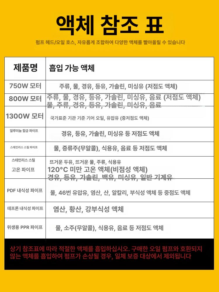 전기오일펌프 내산용 전동 자바라 드럼펌프 흡입기 부식 방지 화학 1. 800W알루미늄관 - 상세 이미지 4