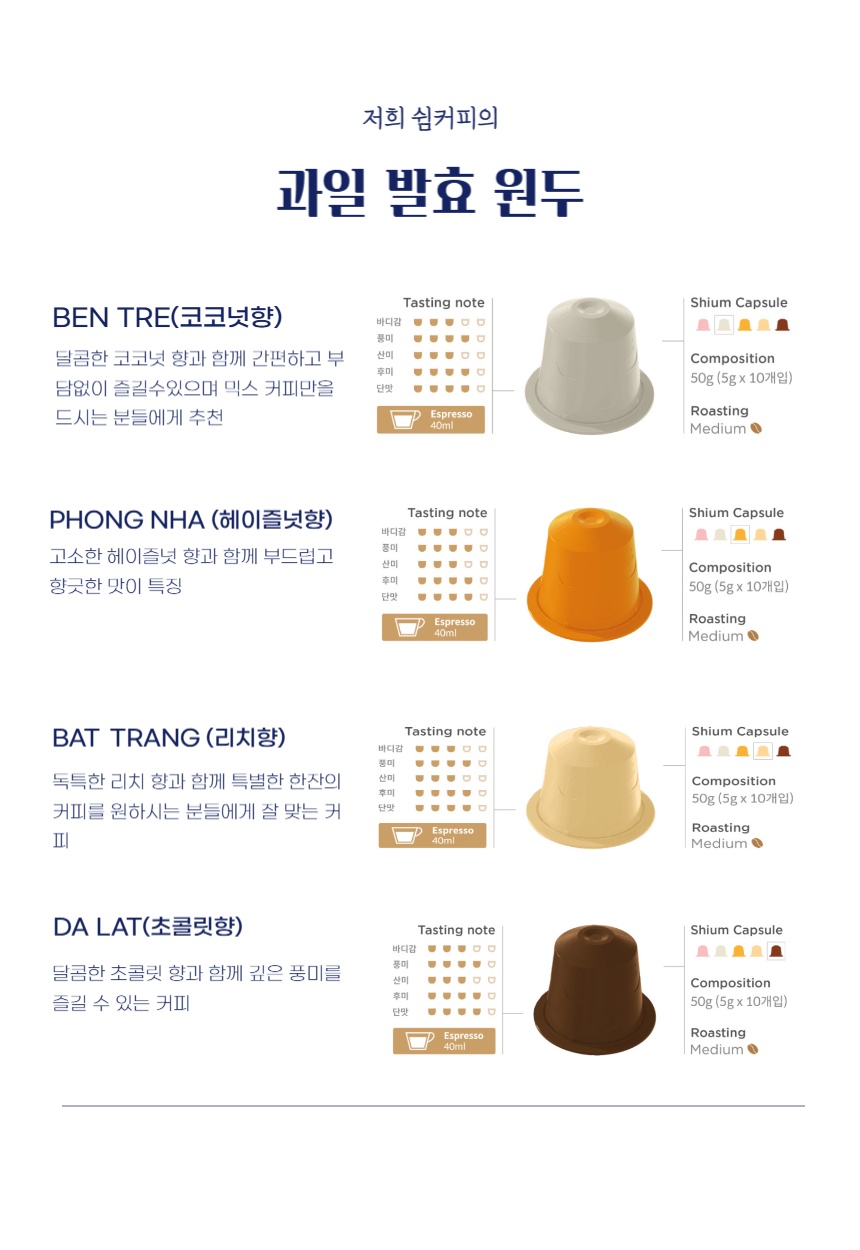 [옥스옥스] 부드러운 네스프레소 호환 캡슐커피 4종 세트 (헤이즐넛 코코넛 리치 초코릿) 10개입, 4박스 - 상세 이미지 5