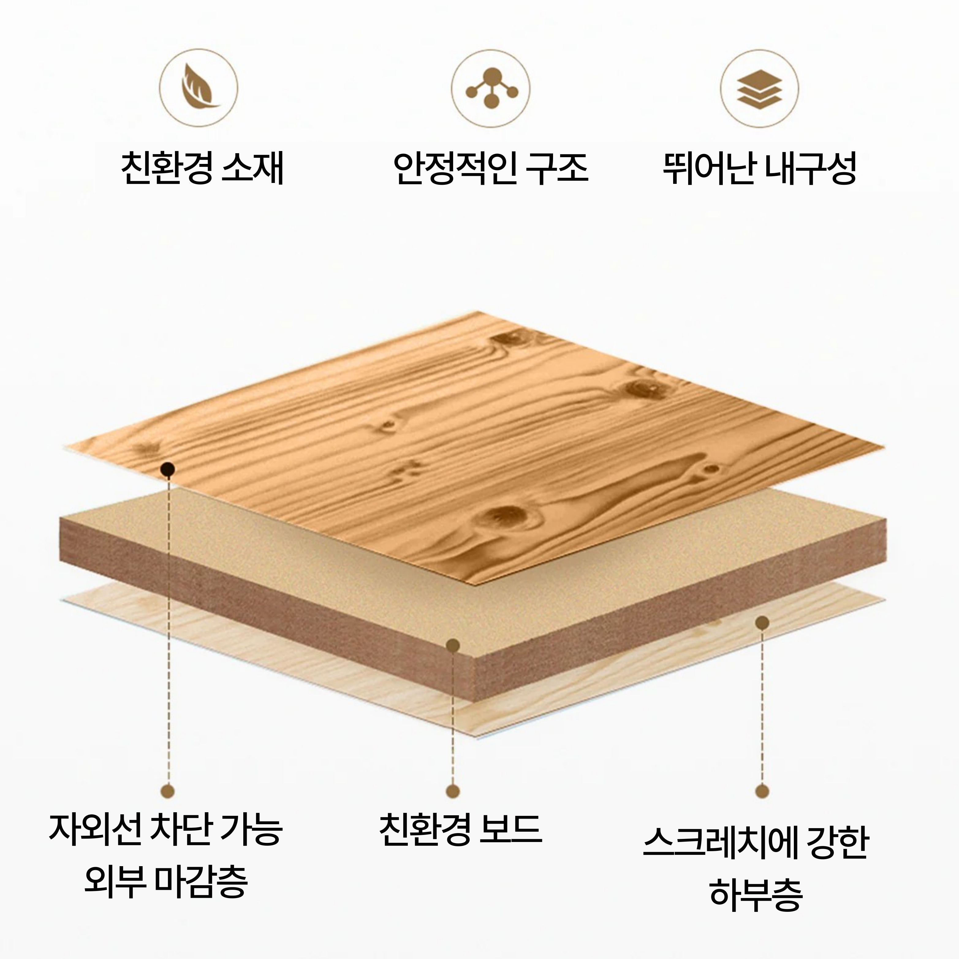 킹캠프 대나무 접이식 캠핑 테이블 폴딩 높이조절 피크닉 야외 우드 롤 아웃도어 KC3928 - 상세 이미지 3
