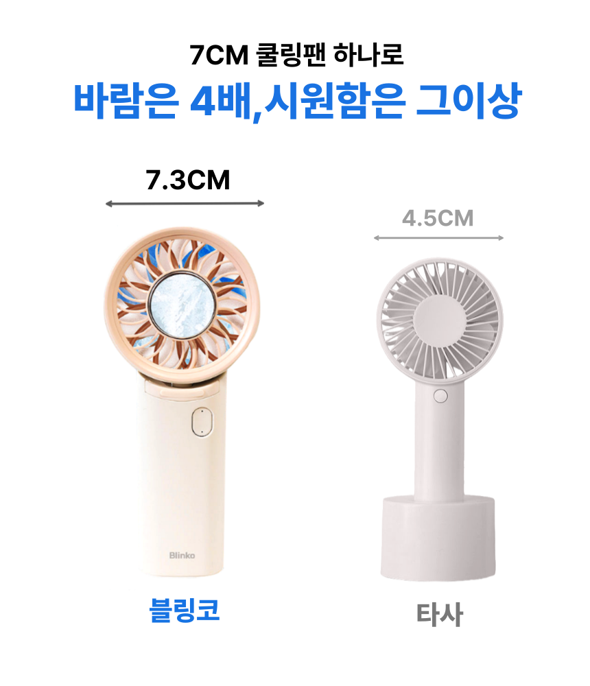 접이식 넥 휴대용 선풍기 냉각 손선풍기 손풍기 야구장 기내 - 상세 이미지 3