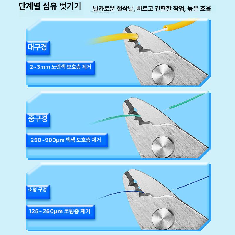 3포트 광섬유 스트리퍼 플라이어 VCFS-30 파란색 스테인리스 삼각 집게 - 상세 이미지 3