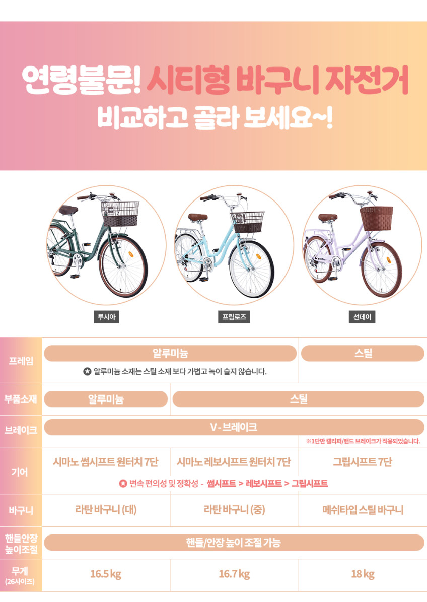 2026 삼천리 26 프림로즈 - 새벽배송 7단 알루미늄 바구니 여성용 자전거 판매처 상세 정보 이미지 1