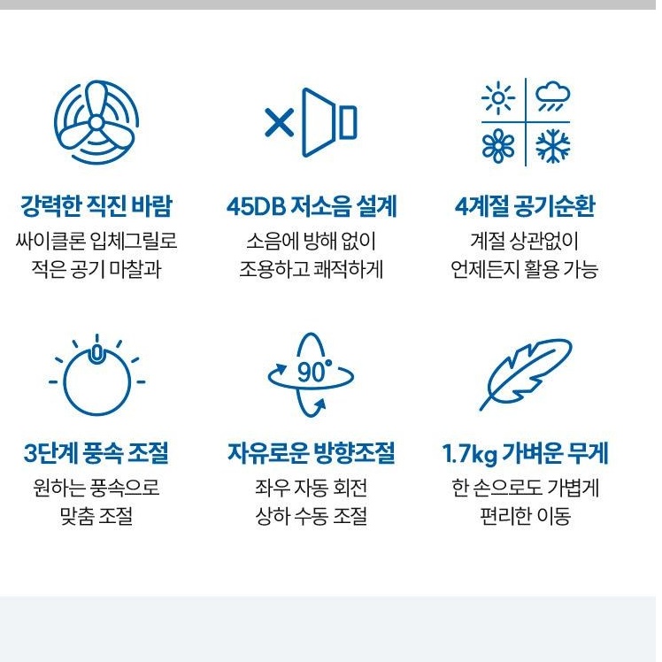 책상용써큘레이터 미니써큘레이터 작은선풍기 책상 테이블 사무실 선풍기 - 상세 이미지 4