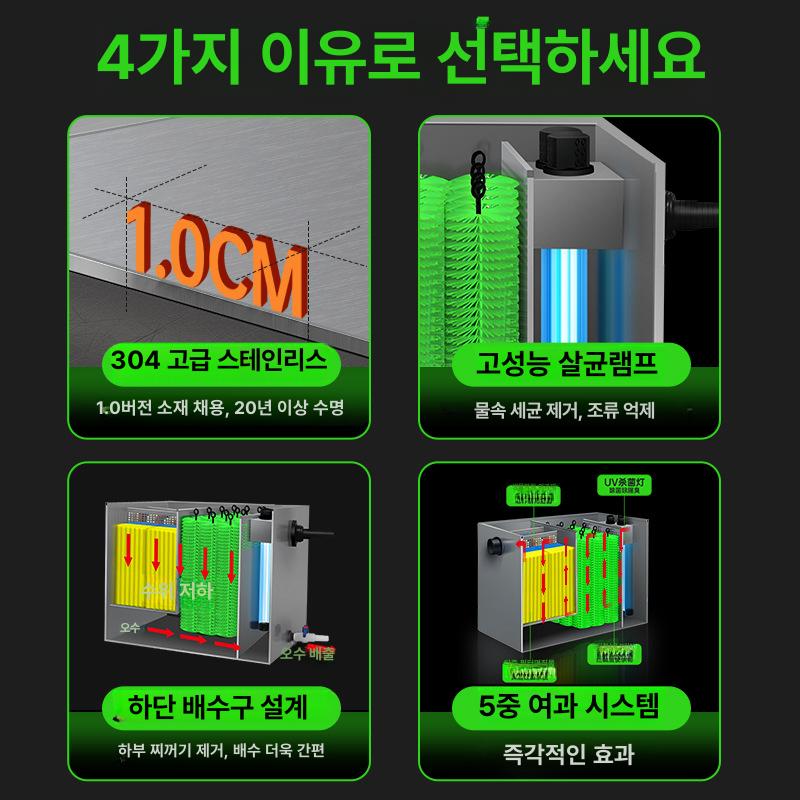 연못여과기 물순환 펌프 수조 순환 정화장치 연못수질 연못정화장치 연못여과 2톤 4단계 필터 세트 포함 - 상세 이미지 2
