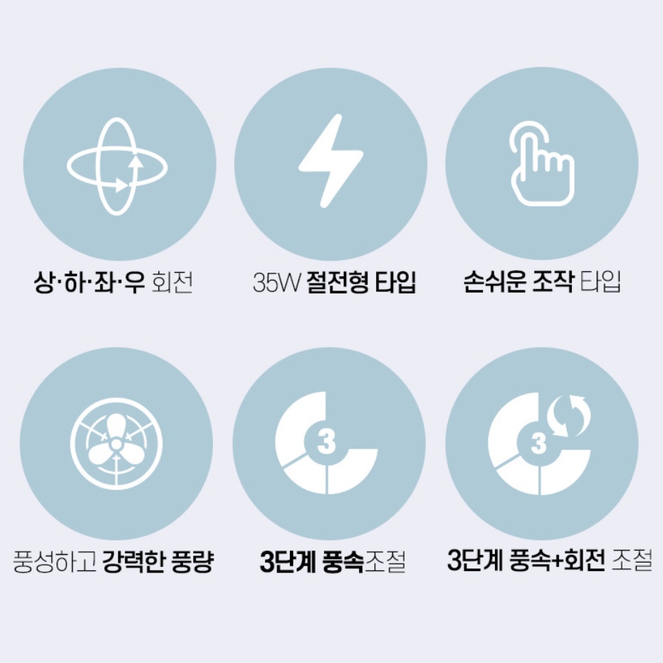 탁상용 유선 서큘레이터 저소음 서큘레이터 주방 써큘레이터 매장용 사무실 써큘레이터 - 상세 이미지 3