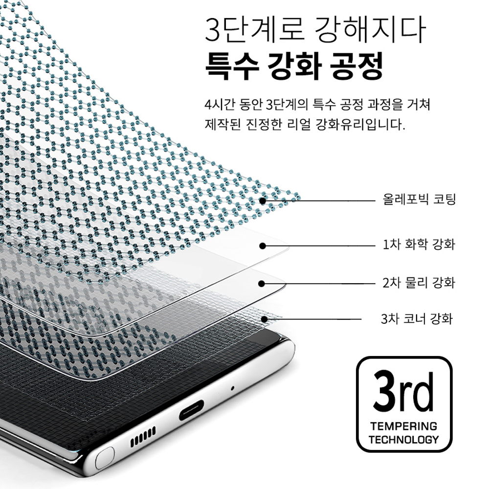 고부기 풀커버 강화유리 액정보호필름 갤럭시S22 울트라, 2매입 이미지 4