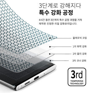 고부기 풀커버 강화유리 액정보호필름 갤럭시S22 울트라, 2매입 개봉기 | 실사용 후기 - 상품 이미지 4