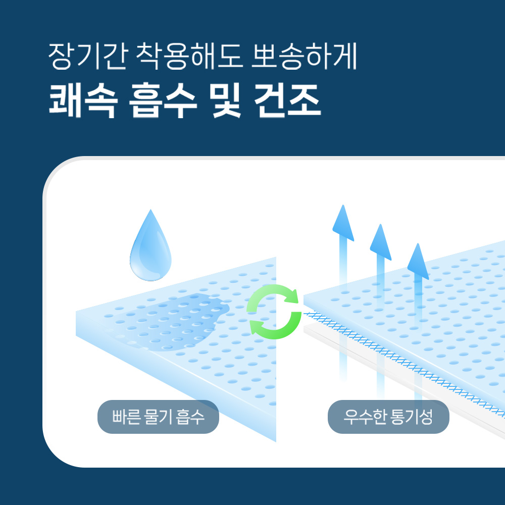 에스테르 빨아쓰는 귀안아픈 숨쉬기편한 연예인 패션 마스크 10매 이미지 7