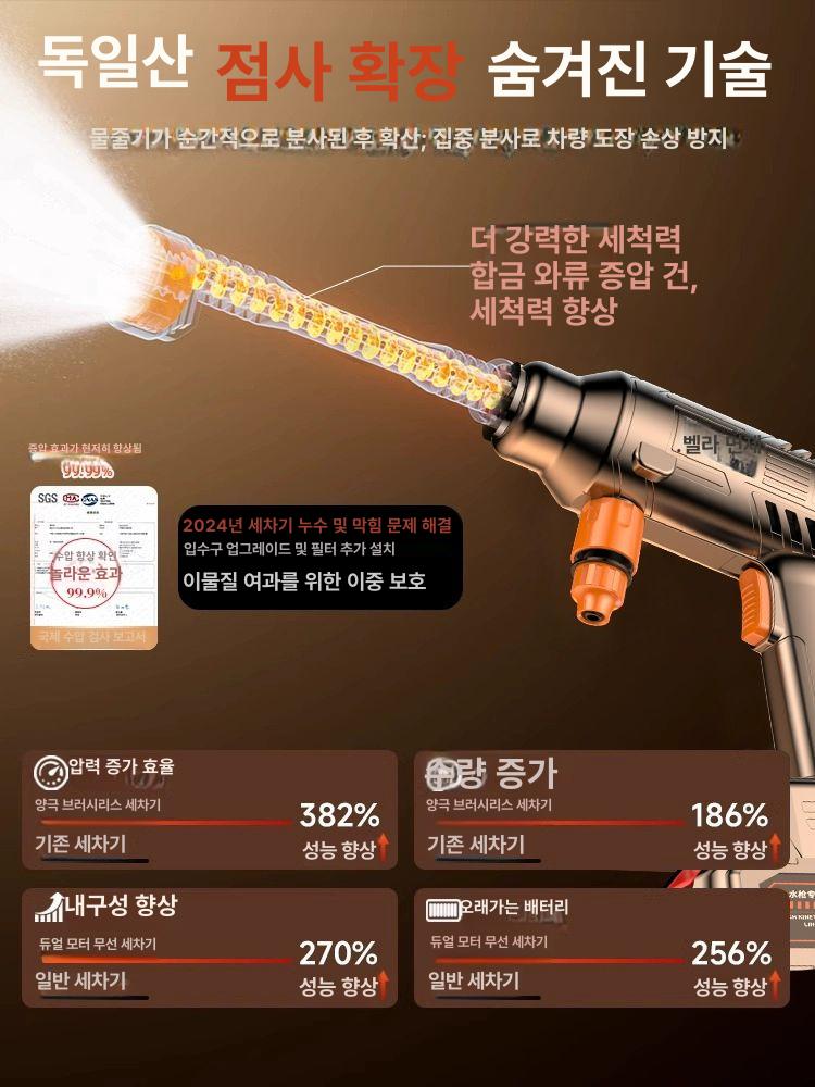 고급 브러시 고압 무선 세차기 고압세차 세차용품 무선세차 충전식세차 세차건 고압청소 독일 9세대 무브러시 최고급 - 상세 이미지 3
