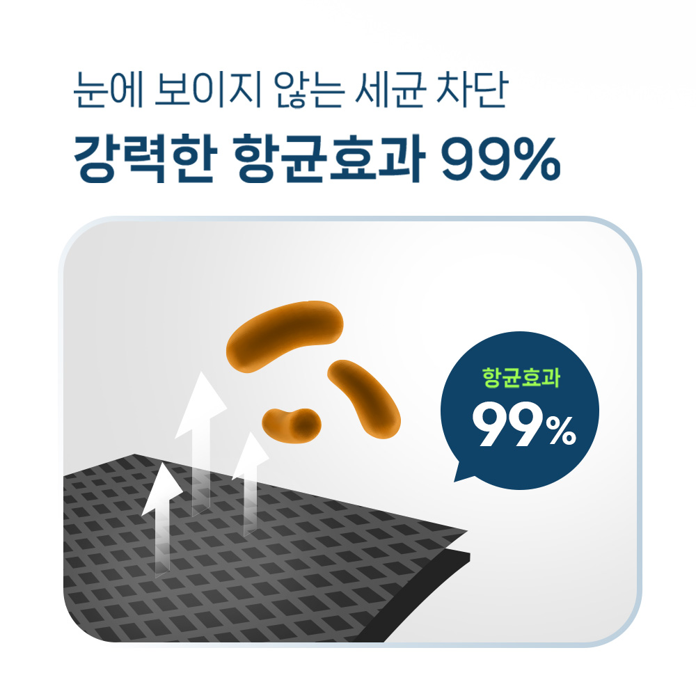 에스테르 빨아쓰는 귀안아픈 숨쉬기편한 연예인 패션 마스크 5매 - 상세 이미지 5
