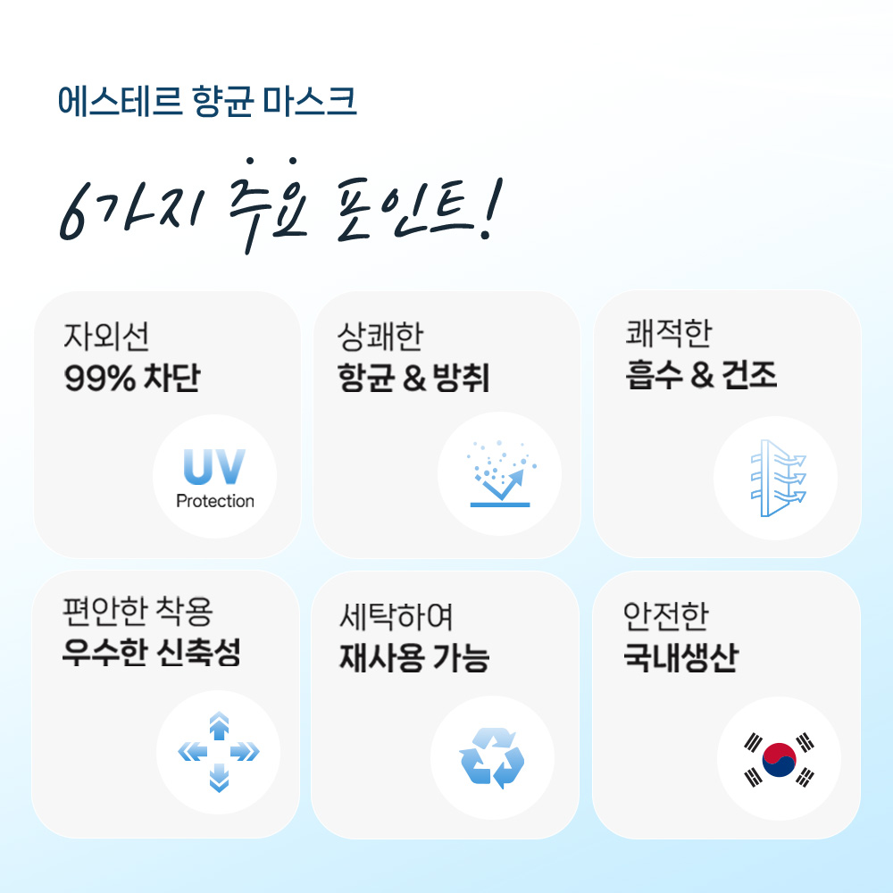 에스테르 빨아쓰는 귀안아픈 숨쉬기편한 연예인 패션 마스크 5매 - 상세 이미지 3