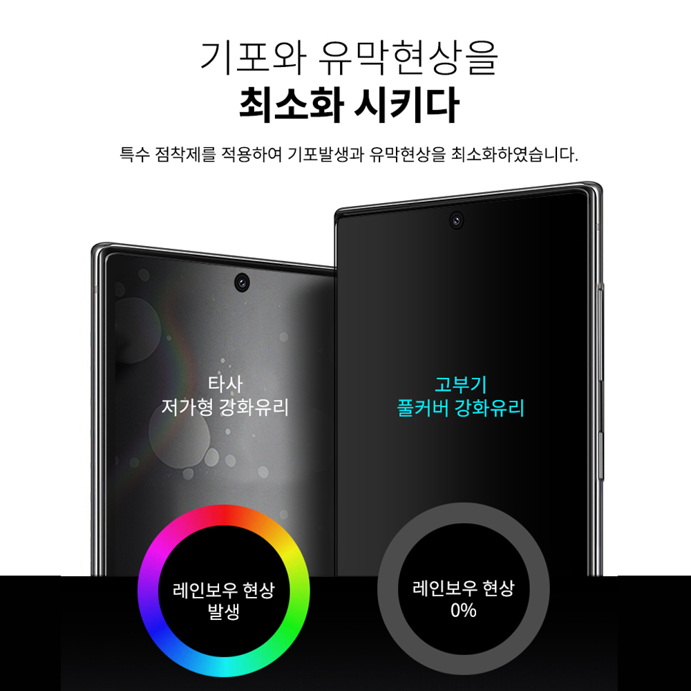 고부기 3D 풀커버 강화유리 사생활보호 프라이버시 액정보호필름 아이폰16 프로, 2매입 이미지 7