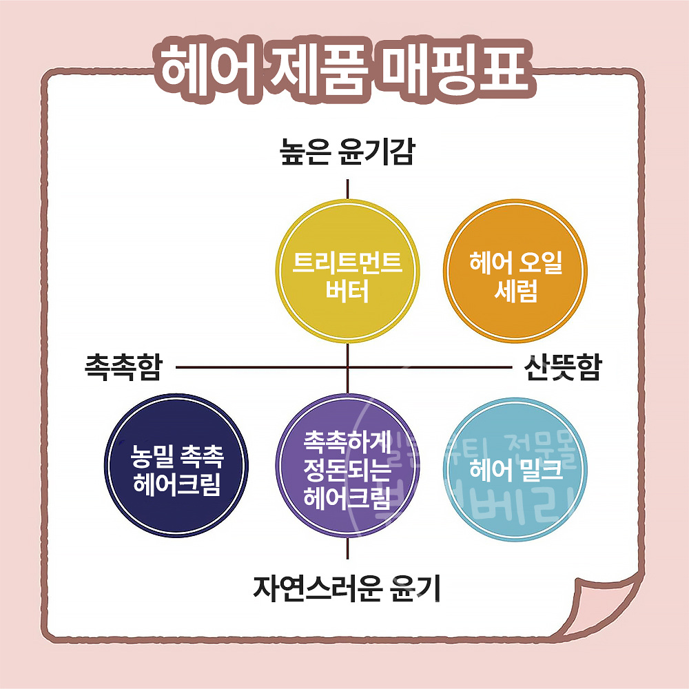 일본 모모리 복숭아 헤어오일 세럼 55ml - 상세 이미지 3
