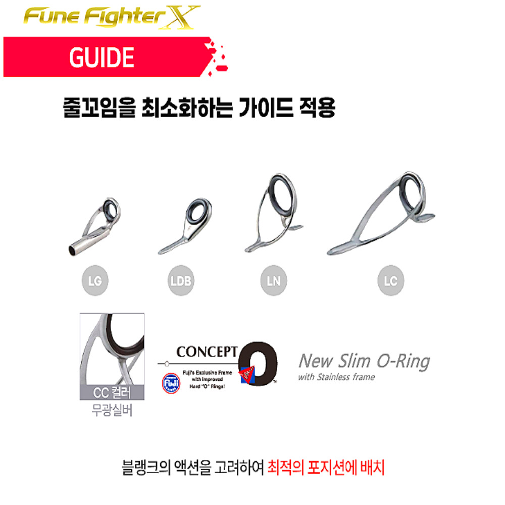 아부가르시아 25 푸네파이터 X 멀티지깅 광어 우럭 외수질 다운샷 낚시대 - 상세 이미지 5