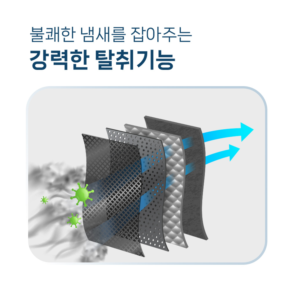 에스테르 빨아쓰는 귀안아픈 숨쉬기편한 연예인 패션 마스크 10매 이미지 8