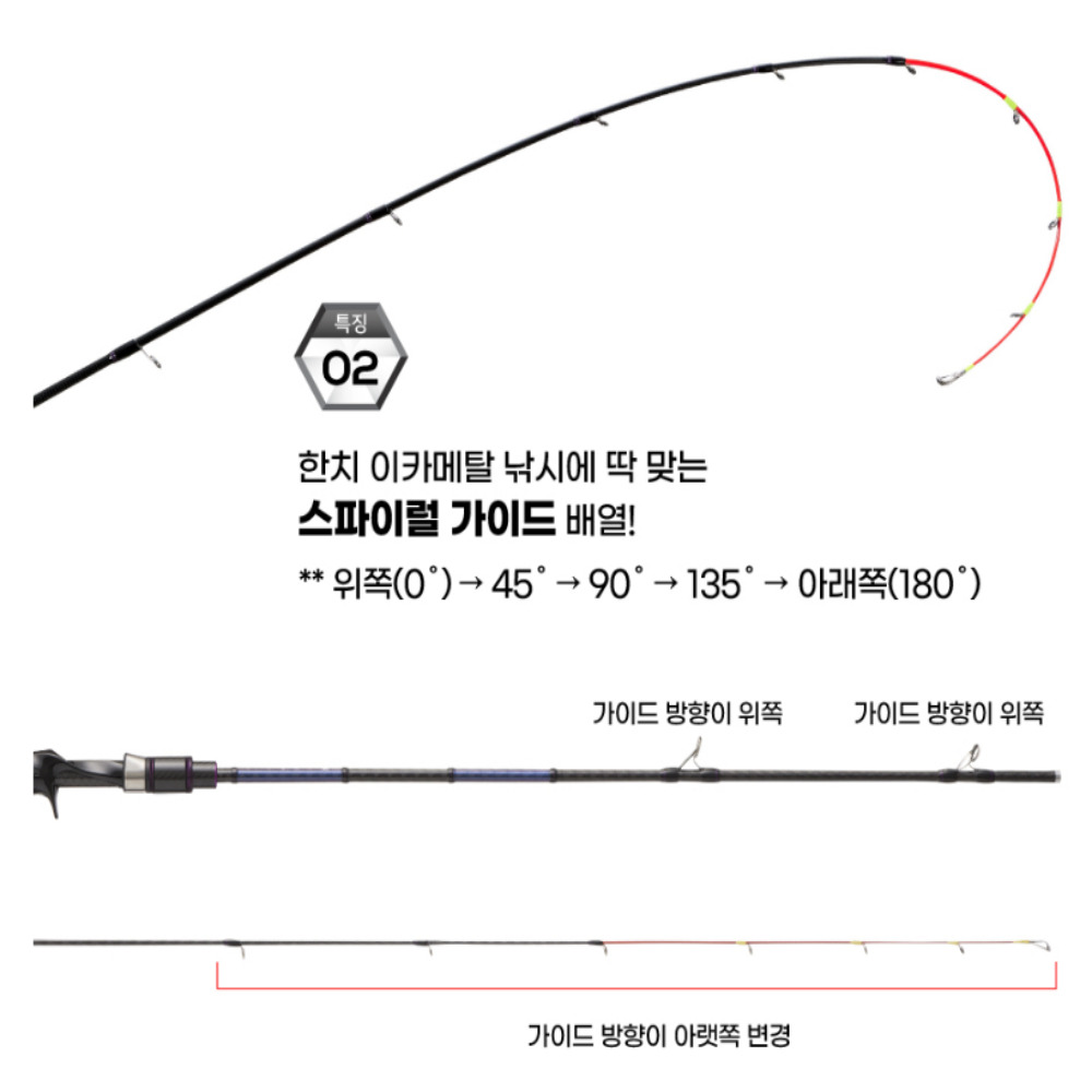 아부가르시아 25 에기시스 X 이카메탈 티탄팁 한치 오모리 오징어 낚시대 한치대 - 상세 이미지 4