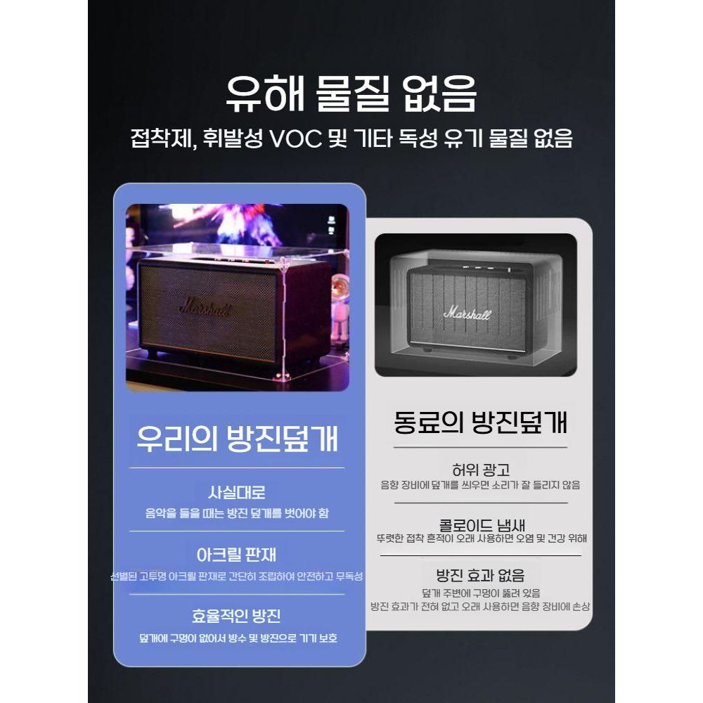 마샬 액톤 스탠모어 워번 3세대 먼지 커버 아크릴 투명 더스트 보호 케이스 - 상세 이미지 4