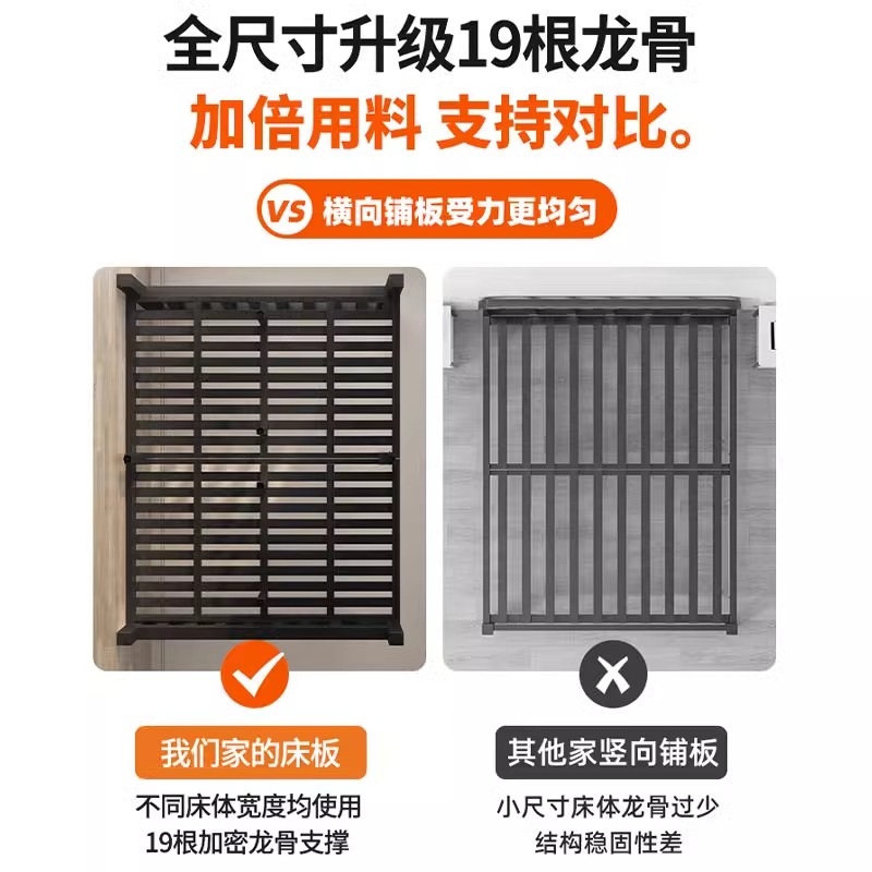 철제 침대 프레임 받침대 받침 깔판 공간활용 간이 모델하우스 조립식 조립침대 원룸 납작-블랙 1000x1900mm - 상세 이미지 4