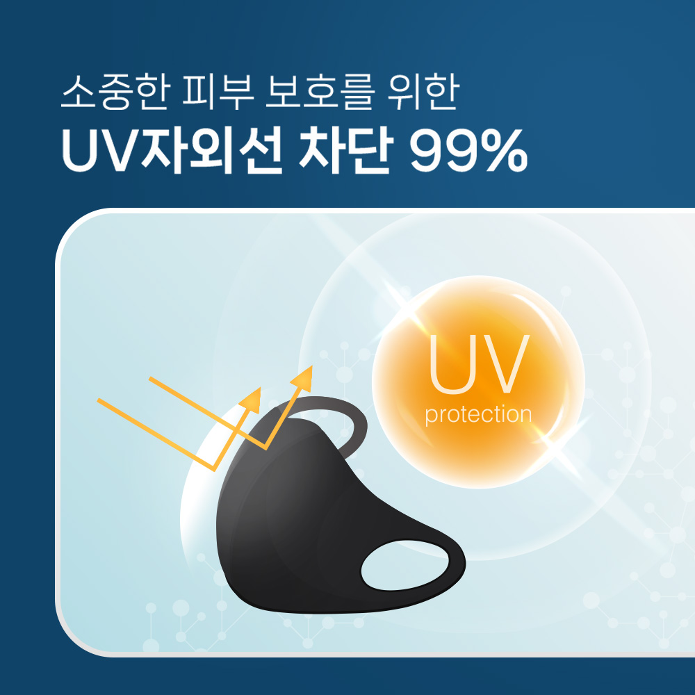 에스테르 빨아쓰는 귀안아픈 숨쉬기편한 연예인 패션 마스크 5매 - 상세 이미지 4