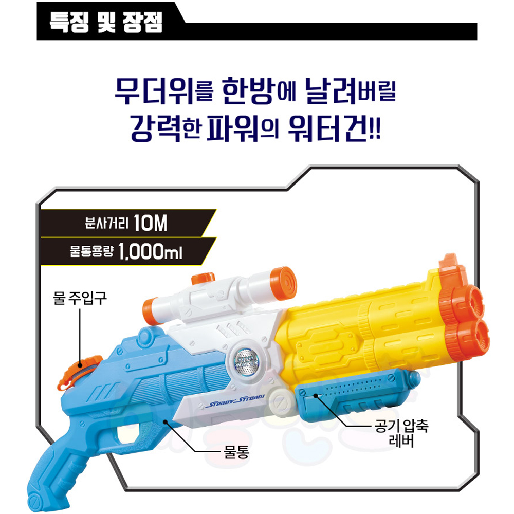 [N배송] 애들랜드 핵사더블샷 워터건 펌프 형 파워 물총 어린이 성인 축제 놀이 - 상세 이미지 3