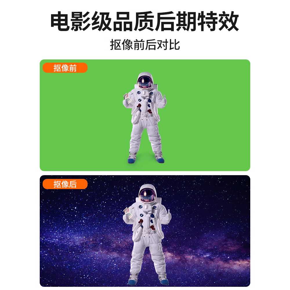 대형 크로마키 스크린 사진촬영배경지 유튜브 배경천 1.5x3m녹색천 2x2mT자형 - 상세 이미지 3