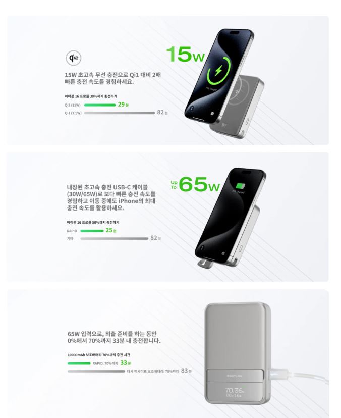 에코플로우 보조배터리 라피드 5000mAh 맥세이프 미니 고속 충전 무선 - 상세 이미지 5