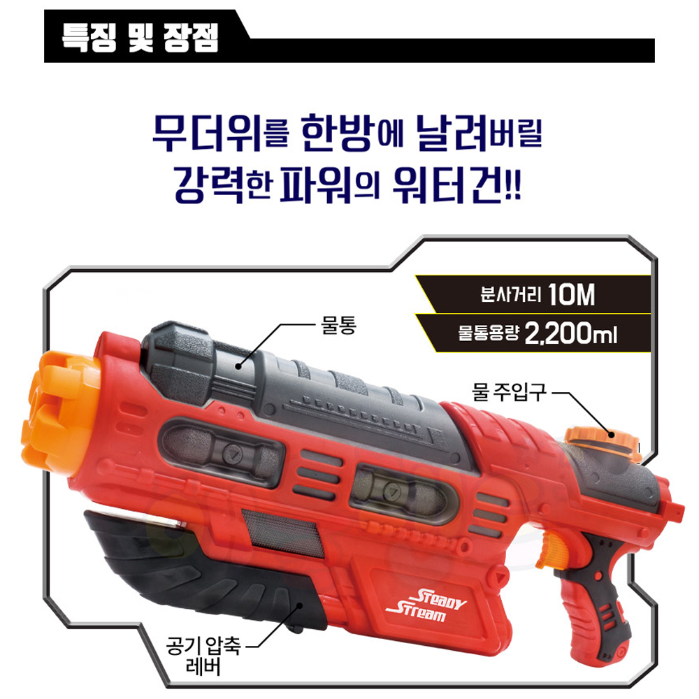 [N배송] 애들랜드 피트 워터건 어린이 성인 대형 물총 축제 놀이 물놀이 장난감 - 상세 이미지 3