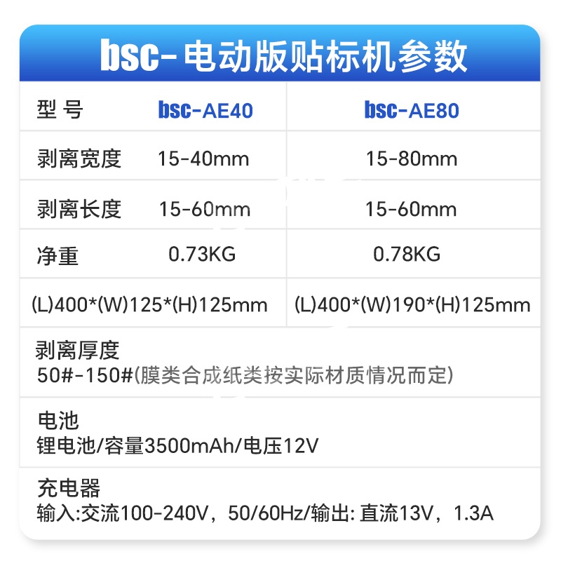 수동 라벨부착기 가격 표시 롤택기 바코드 부착기 포장 bsc-60 (2~6cm) - 상세 이미지 5