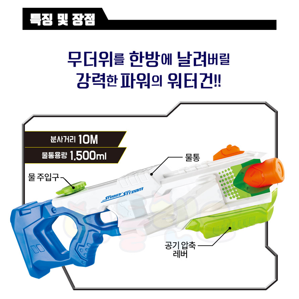 애들랜드 에어로 워터건 펌프 형 대형 파워 물총 어린이 성인 축제 물놀이 - 상세 이미지 3