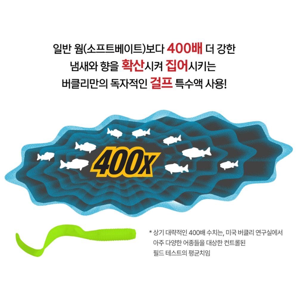 바다루어 걸프 SW 그럽 농어 광어 바다 루어 웜 소프트베이트 살몬레드, 10cm(4인치) - 상세 이미지 4