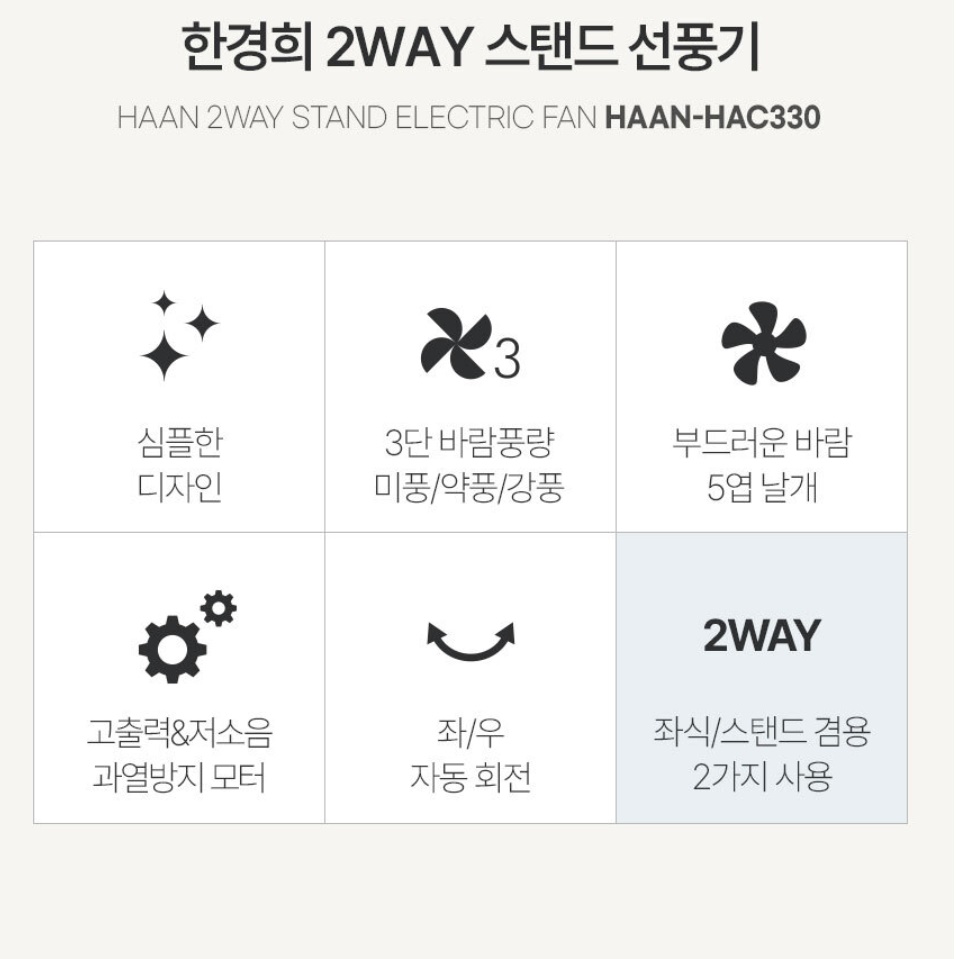 낮은 선풍기 키작은 선풍기 공장 작업용 매장 매장용 선풍기 - 상세 이미지 3