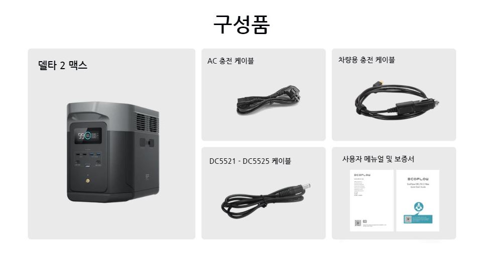 에코플로우 델타2 맥스 인산철 배터리 올인원 캠핑 차박 가방 세트