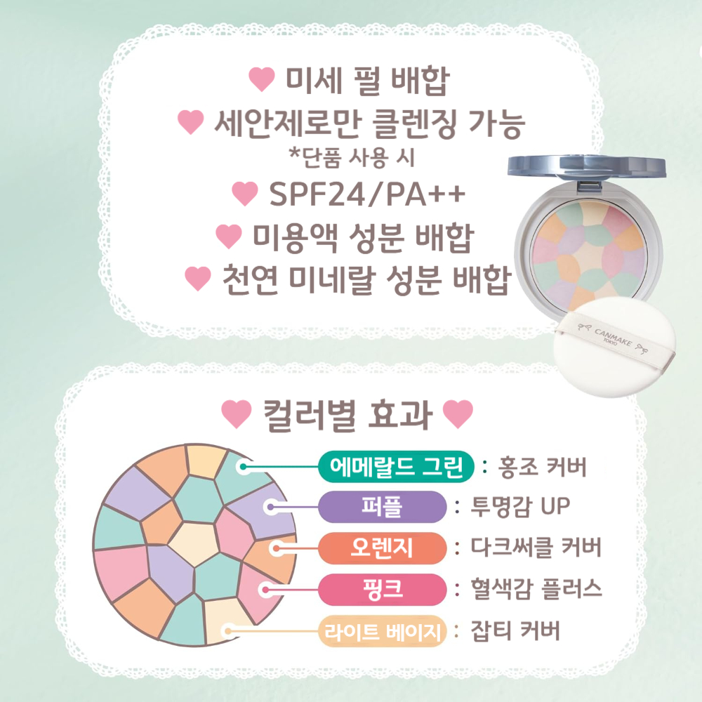 캔메이크 일루미네이팅 피니쉬 파우더 어블룸 광채파우더 02 에메랄드하바리움, 6.5g - 상세 이미지 3