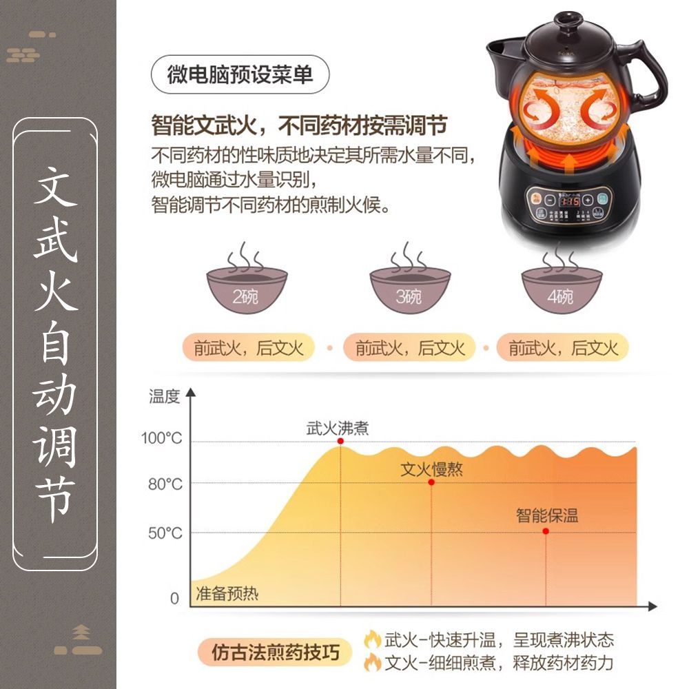 도자기 전기 약탕기 달임기 기계 가정용 차탕기 홍삼액제조기 한약 중탕기 - 상세 이미지 4