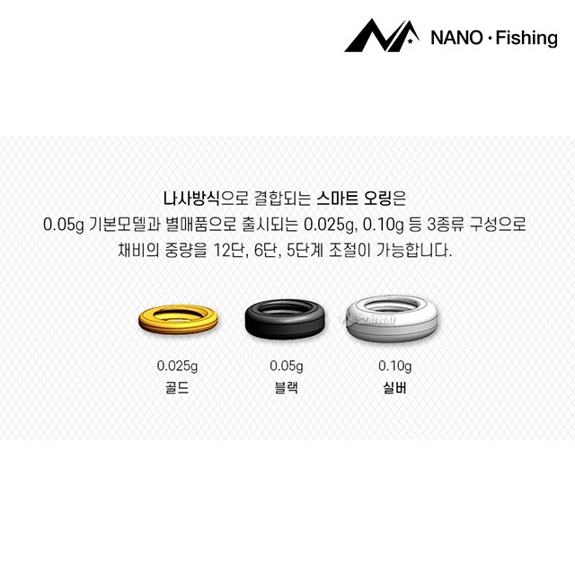 나노피싱 스마트 오링 3종 나사결합 업다운 중량 부력 조절 - 상세 이미지 2