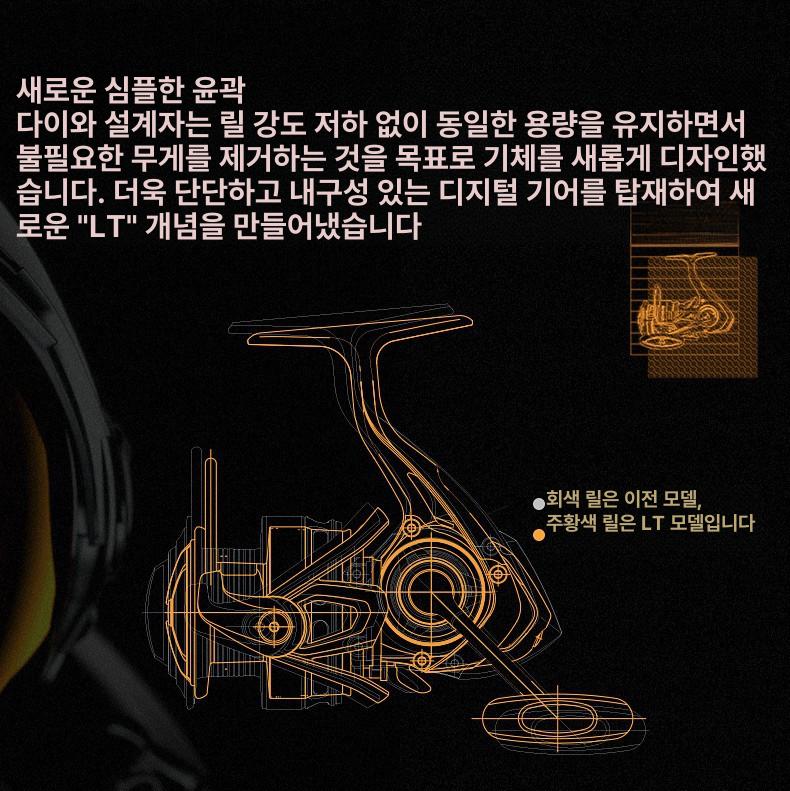 다이와 21 레가리스 CS LT 스피닝 릴 2500 - 상세 이미지 3