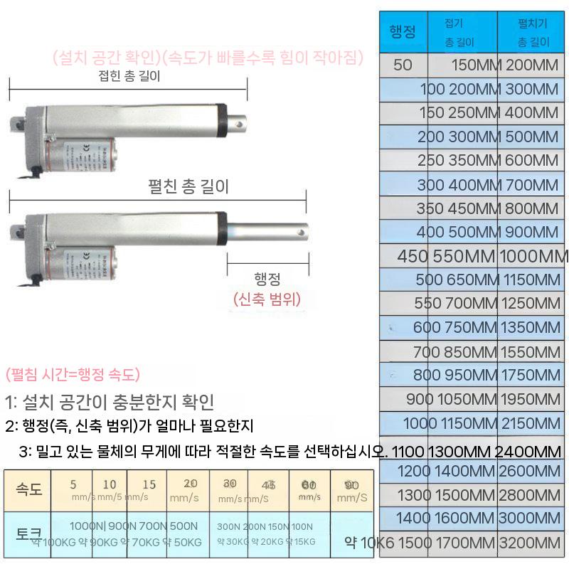 왕복 수중모터펌프 워터 양수기 코리아모터펌프 리니어 리프터 액츄에이터 선형 막대 실린더 유백색 제어 상자 시간 제어 스위치 버전 액세서리(푸시로드 모터 제외) - 상세 이미지 4