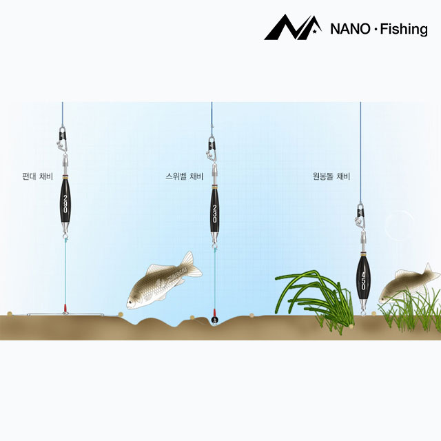 나노피싱 나노추 S 고급형 2개입 민물 낚시 봉돌 싱커 110-700 - 상세 이미지 5