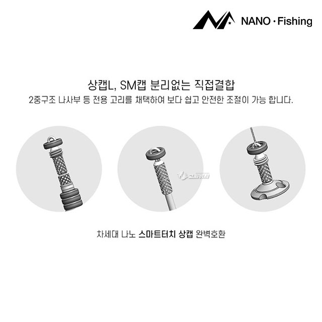 나노피싱 스마트 오링 3종 나사결합 업다운 중량 부력 조절 - 상세 이미지 4