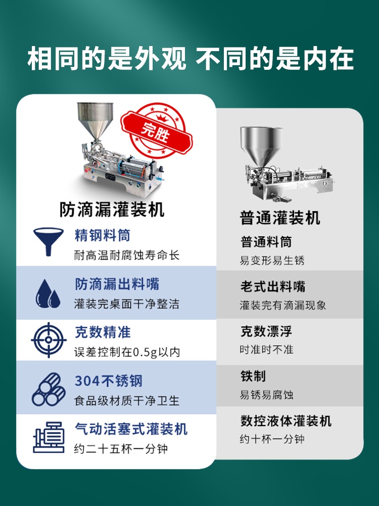 충진기 자동 점성액체 주입기 소분 정량기 병입 계량 액체 꿀 점성 싱글헤드 (50-500ml)♥️ 1세트 - 상세 이미지 5