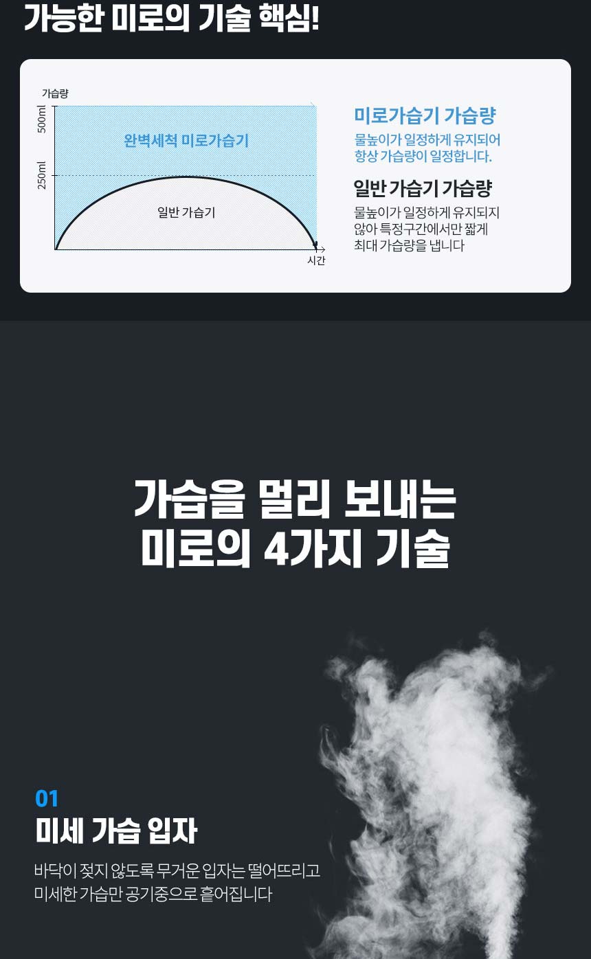 미로 대용량 신생아 완벽세척 자동살균 가습기 MH5000 IoT미포함