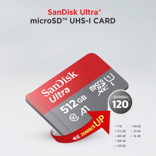샌디스크 울트라 microSD 128GB 상품 이미지